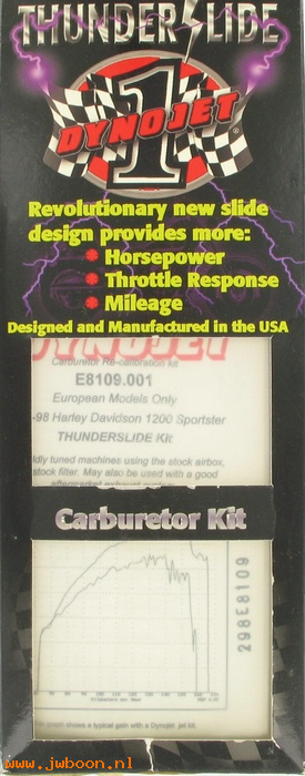   29938-98 (29938-98): Thunderslide kit  -  European - NOS - Sportster XL's