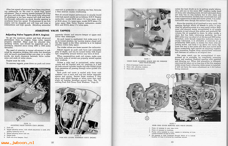 L 521 (99482-47): Service manual '40-'47 Big Twins Flathead, Knucklehead, in stock
