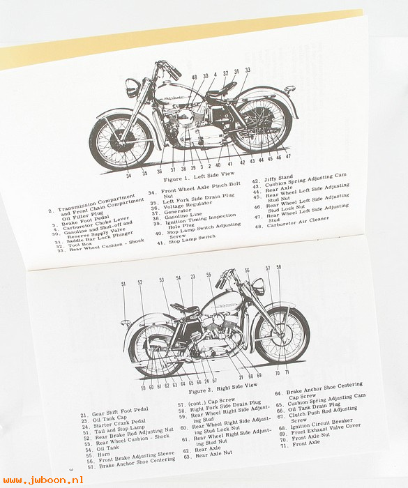 L  99464-52 (99464-52): Riders handbook 1952-1953, K-Model