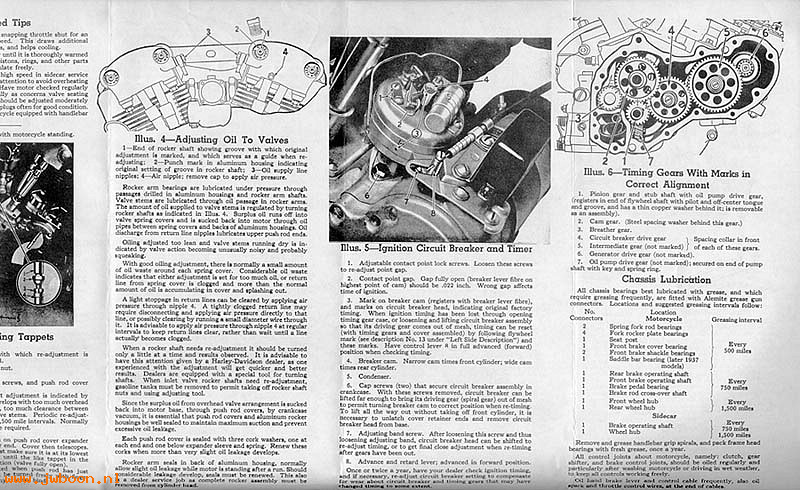 R  13860-37 (99460-37): Owner's manual      1937 61" models
