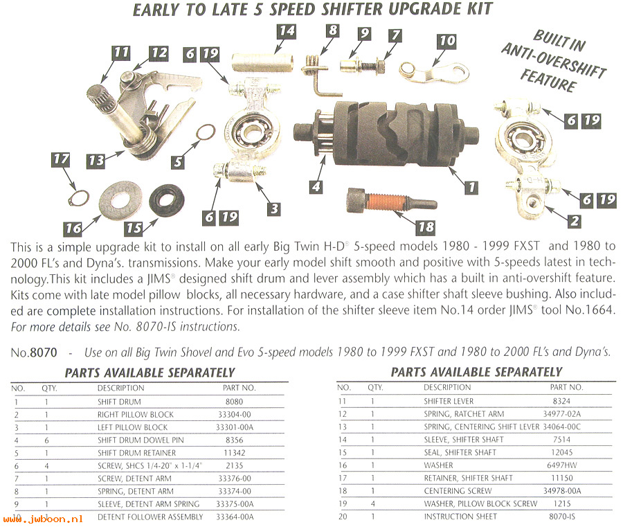 R 8070 (): 5-Speed shifter upgrade kit  -  JIMS - Big Twins '80-'99,in stock